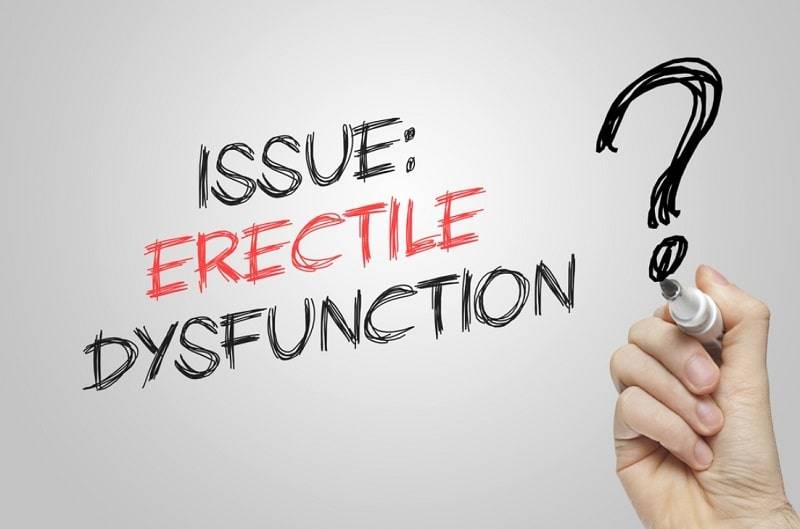 Important information on men ED medicines? - Allmedscare.com