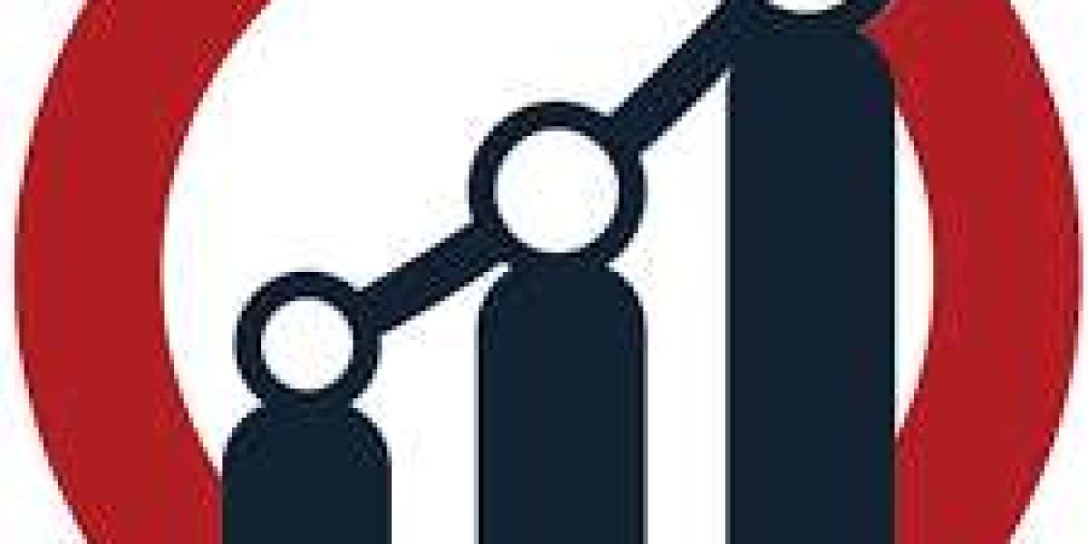 Dehumidifier Market Growing Trends and Technology Forecast to 2034 | 