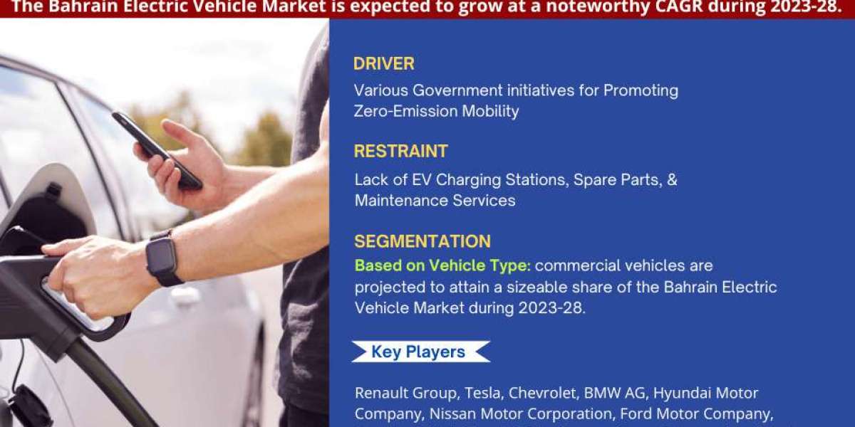 Bahrain Electric Vehicle Market to Register considerable CAGR Through 2028 | Key Drivers and Opportunities