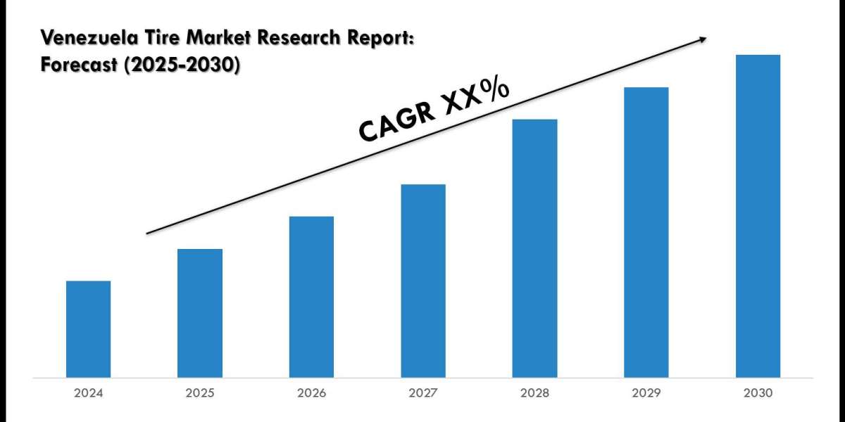 Latest Venezuela Tire Market Trends, Drivers & Opportunities