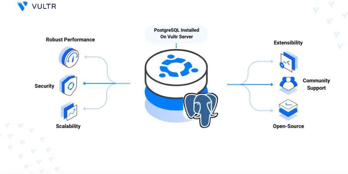 How to Install PostgreSQL on Ubuntu 24.04 – Step-by-Step Guide
