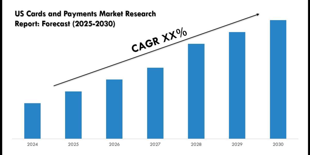 Latest US Cards and Payments Market Trends, Drivers & Opportunities